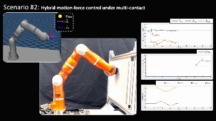 Robot demonstrating learned whole-arm manipulation
