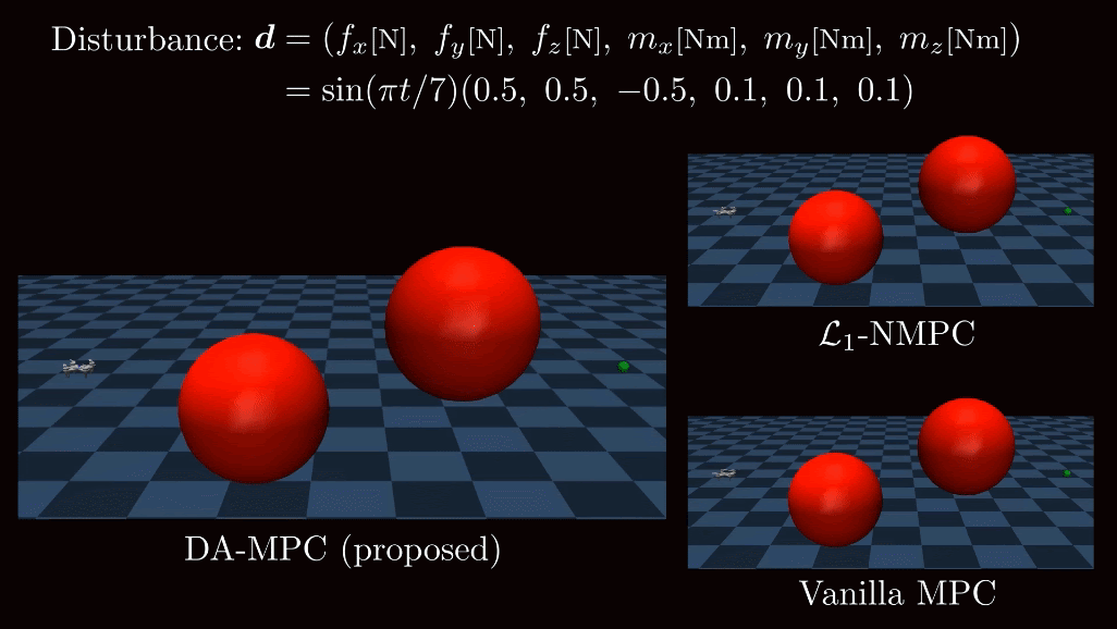 da-mpc.gif