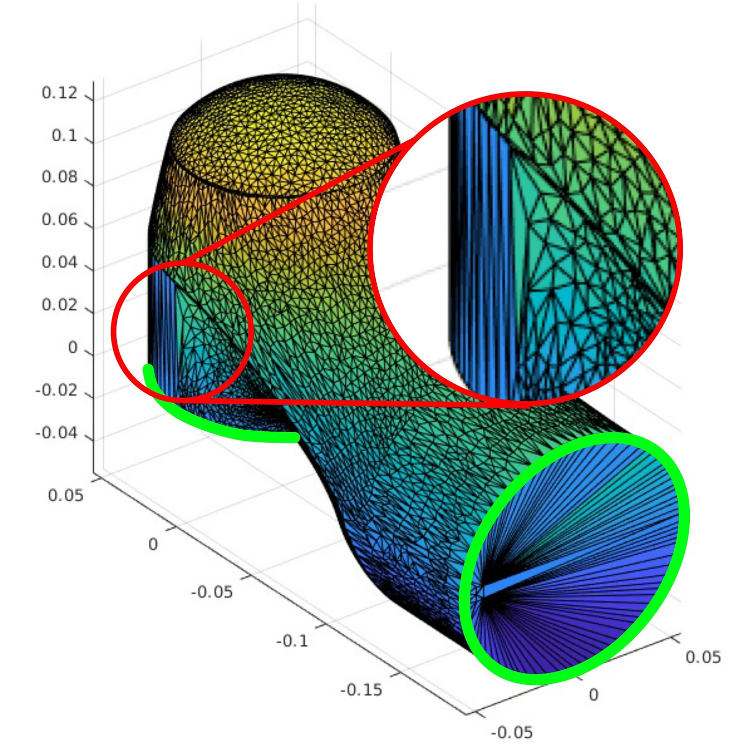 Robot mesh preprocessing removes non-contact regions and creates nearly uniform surface faces
